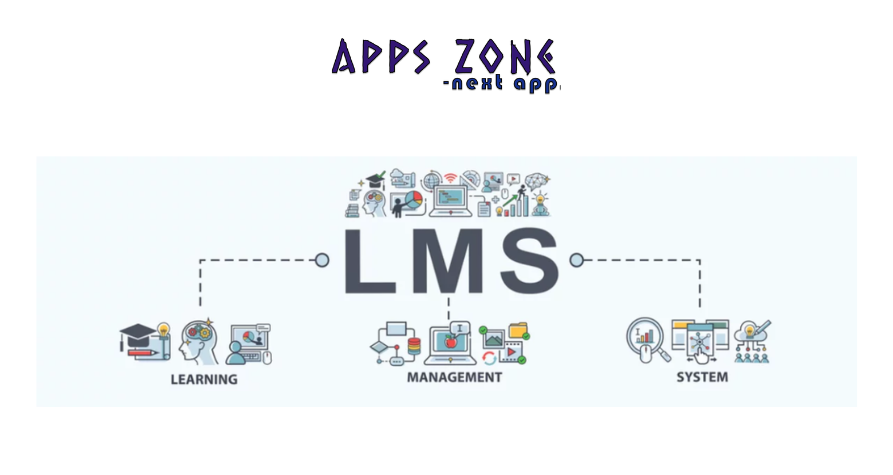 AppsZone LMS learning platform